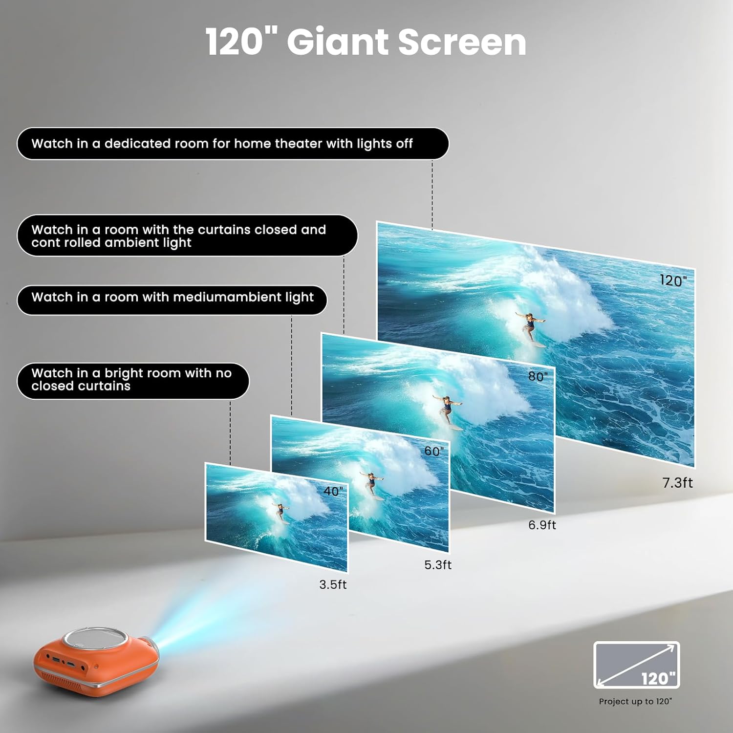 LUMIVISION™ Mini Projector