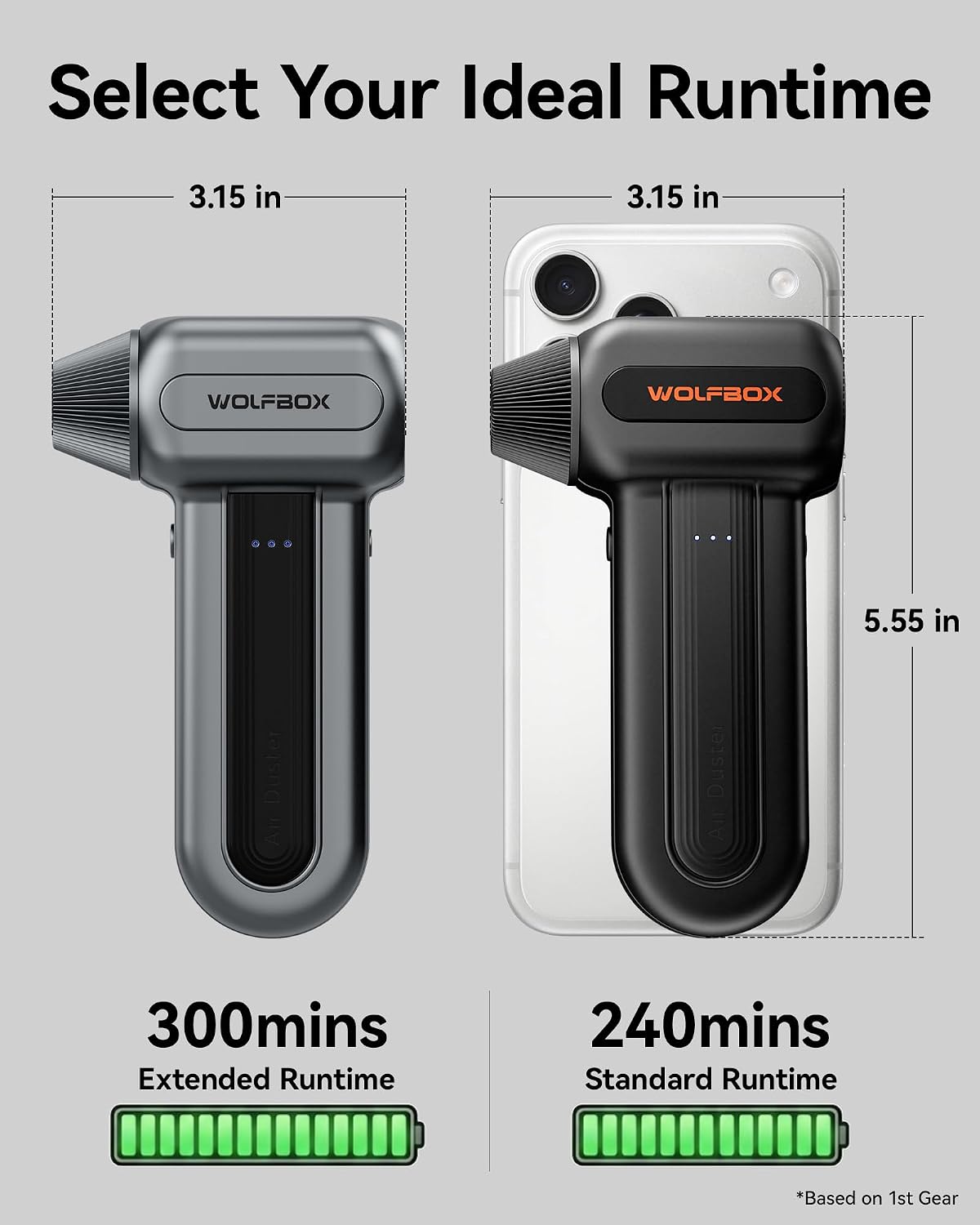 AEROVOLT™