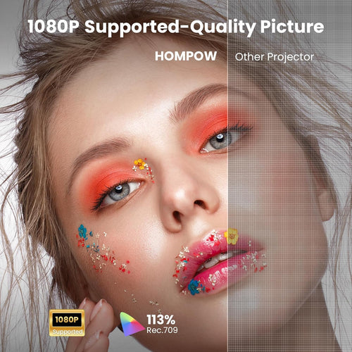 LUMIVISION™ Mini Projector
